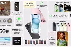 iPhone 15 series lộ diện: Cổng sạc mới, giá bán từ 22,99 triệu đồng