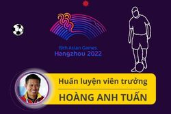 Tuyển Olympic Việt Nam đủ quân số chuẩn bị cho ASIAD 19