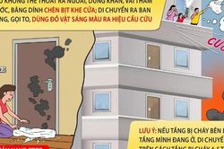 Nên đọc, tải và lưu cẩm nang PCCC sau, hàng triệu người sẽ có thêm kiến thức xử lý và cơ hội sống sót