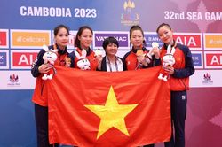 ASIAD 2023: Thể thao Việt Nam cần sự đột phá về thành tích