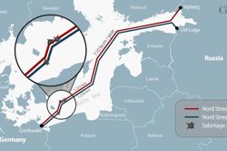 Vì sao phương Tây 'không chịu' điều tra vụ tấn công đường ống Nord Stream?