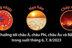 Năm 2023 có thể là năm nóng nhất trong lịch sử