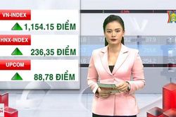 Thị trường chứng khoán 29/9: VN-Index tăng nhẹ