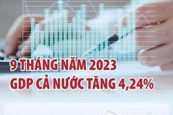 Inforgraphics: Tổng sản phẩm trong nước 9 tháng 2023 tăng 4,24%