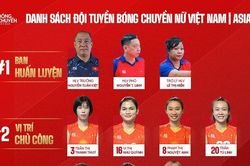 Lịch thi đấu bóng chuyền ASIAD 2023 hôm nay: Thái Lan, Trung Quốc và Nhật Bản thị uy sức mạnh