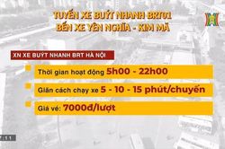 Tuyến xe buýt nhanh BRT 01 - Hiệu quả và chất lượng