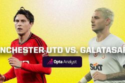 Lịch thi đấu bóng đá hôm nay 3/10: MU phải thắng Galatasaray, Arsenal, Bayern dạo chơi sân khách