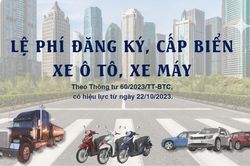 Tăng lệ phí đăng ký, cấp biển số ô tô, xe máy