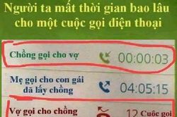 Sự thật đắng lòng: Người ta mất bao lâu cho cuộc gọi với vợ, mẹ, chiến hữu?