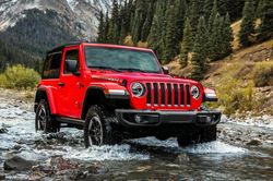 Bảng giá xe ô tô hãng Jeep mới nhất tháng 10/2023