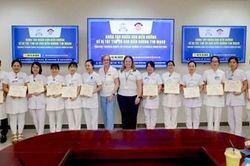 Nâng cao hiệu quả thực hành trong chăm sóc bệnh nhân tim mạch