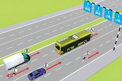 Phương tiện nào vi phạm quy tắc giao thông?