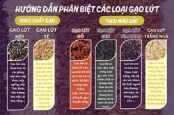 Điều gì xảy ra khi ăn gạo lứt thường xuyên?