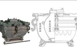 Người xưa làm gì để có 'tủ lạnh', bảo quản thức ăn mà chẳng cần điện?