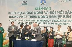 Ứng dụng khoa học công nghệ và đổi mới sáng tạo hướng tới phát triển nông nghiệp bền vững