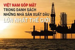 Việt Nam góp mặt trong danh sách những nhà sản xuất dầu lớn nhất thế giới