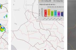 An Giang cảnh báo mưa giông đầu tuần