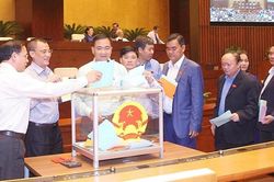 'Chấm điểm' 44 cán bộ: Tỷ lệ tín nhiệm là căn cứ quan trọng để sắp xếp nhân sự