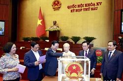 Tín nhiệm và niềm tin
