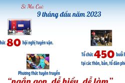 Đẩy mạnh tuyên truyền tới đồng bào dân tộc thiểu số