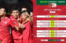 Tổng hợp vòng 2 V-League 2023/2024: ĐKVĐ trở lại cuộc đua