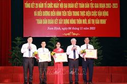 Phát huy sức mạnh khối đại đoàn kết toàn dân tộc