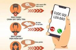 Mạo danh người khác để lừa đảo chiếm đoạt tài sản sẽ bị xử lý hình sự như thế nào?