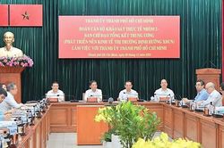 TP. Hồ Chí Minh phát triển kinh tế thị trường định hướng xã hội chủ nghĩa