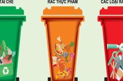 Hướng dẫn kỹ thuật về phân loại chất thải rắn sinh hoạt