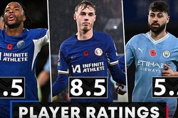 Bảng xếp hạng Ngoại hạng Anh vòng 12: Liverpool và Arsenal tạo áp lực cực nóng vào Man City