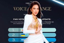 Phần thi phụ Miss Universe: Top 10 bình chọn lộ diện, Bùi Quỳnh Hoa lại vắng mặt