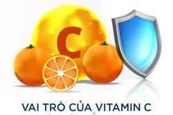 Liệu uống nhiều vitamin C có tốt không? Cùng Solife vn giải đáp