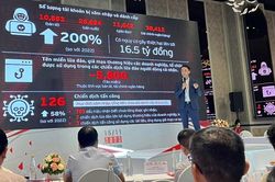 Chú trọng phát huy hiệu quả đầu tư cho an toàn thông tin mạng