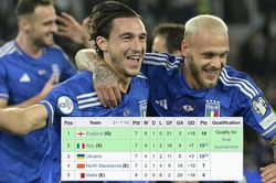 Kết quả vòng loại EURO 2024: Đại thắng Bắc Macedonia, Ý tạo lợi thế lớn trước trận quyết định