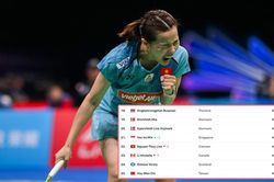 Gây địa chấn ở China Masters 2023, Thùy Linh rộng cửa dự Olympic