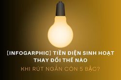 Tiền điện sinh hoạt thay đổi thế nào khi rút ngắn còn 5 bậc?