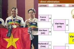 Tuyển Việt Nam tạo chiến tích đặc biệt khi thắng 2 nhà vô địch thế giới của Thái Lan, giành tấm HCV lịch sử