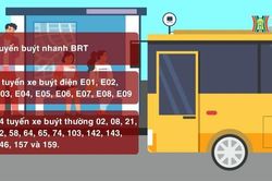 Những tuyến buýt áp dụng thí điểm vé điện tử