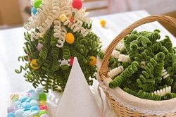 Sốt xình xịch trào lưu làm cây thông Noel bằng kẽm nhung