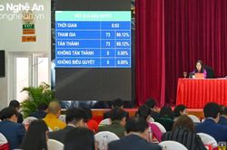 Hội đồng nhân dân tỉnh Nghệ An thông qua Nghị quyết Kế hoạch đầu tư công năm 2024