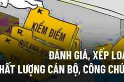 Kiểm điểm, đánh giá cán bộ thực chất, hiệu quả