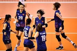 Lịch thi đấu của bóng chuyền nữ Việt Nam tại giải thế giới 2023