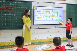 Khắc phục bất cập trong quản lý Nhà nước về nhà giáo
