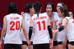 Kết quả bóng chuyền nữ vô địch thế giới 2023: Sport Center I Việt Nam dừng bước