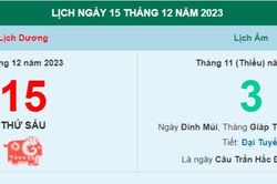 Lịch âm hôm nay - Xem lịch âm ngày 15/12