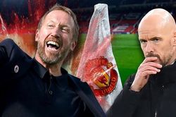 Sir Jim Ratcliffe chọn Graham Potter thay Erik ten Hag dẫn dắt MU