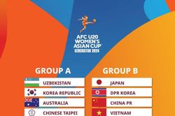 VCK U20 nữ châu Á 2024: Việt Nam cùng bảng với đội nào?