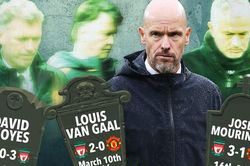 Ten Hag như 'ngồi trên đống lửa' với thống kê đáng sợ này trước thềm đại chiến với Liverpool