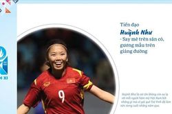 Tiền đạo Huỳnh Như say mê trên sân cỏ, gương mẫu trên giảng đường