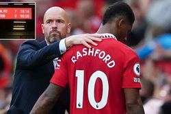 Ten Hag lên dây cót trước thềm đại chiến Liverpool vs MU, nhưng thực tế cực phũ phàng